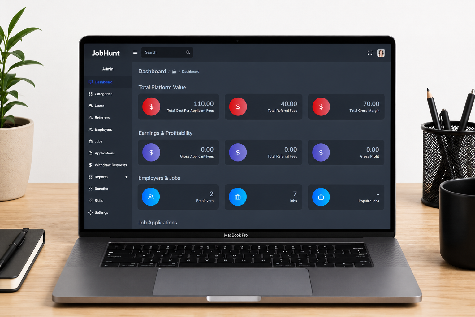 Admin Dashboard