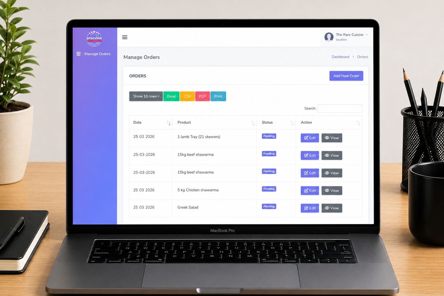 Location Dashboard